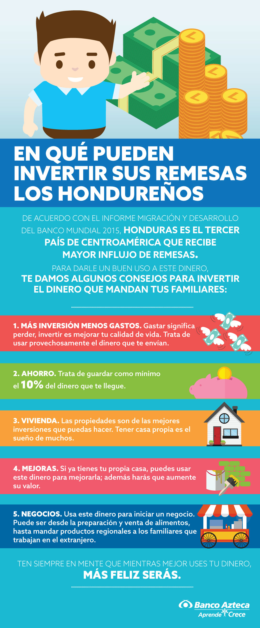 En qué pueden invertir sus remesas los Hondureños